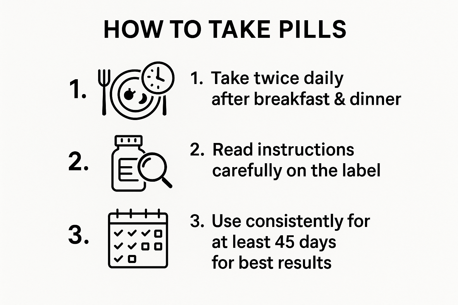 Create an image on how to take pills. White Background. Black tests & icons. Maximum of three steps. 1. Take twice daily after breakfast & dinner. 2. Read Instructions Carefully on the label. 3. Use consistently for at least 45 days for best results.
